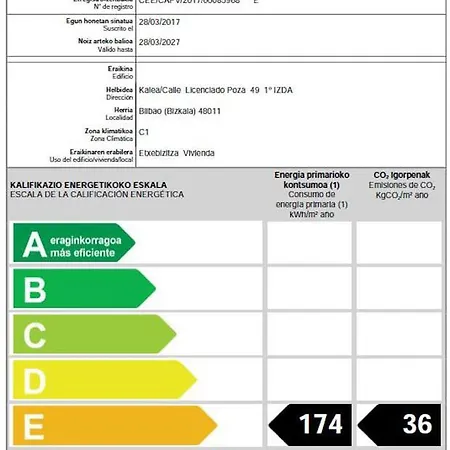 Pozas By Kyosai Bilbao